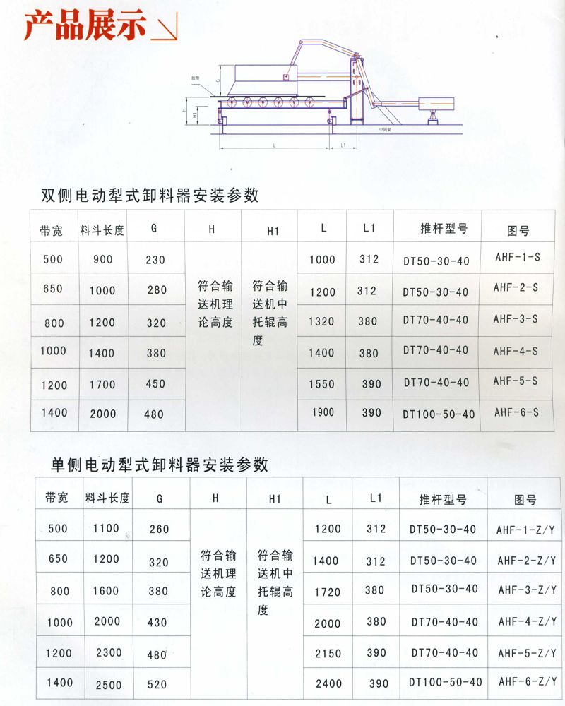 c鿴ԔϢ}VO(sh) xΔ(sh)3817