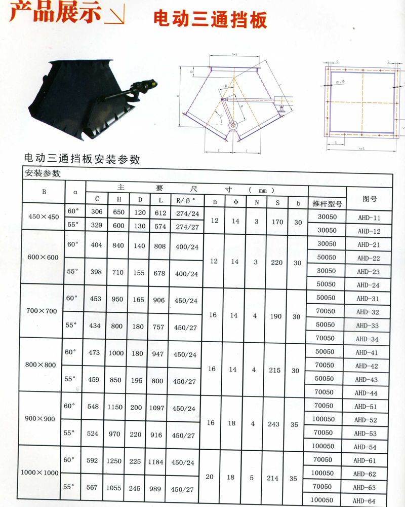 c鿴ԔϢ}VO(sh) xΔ(sh)3772